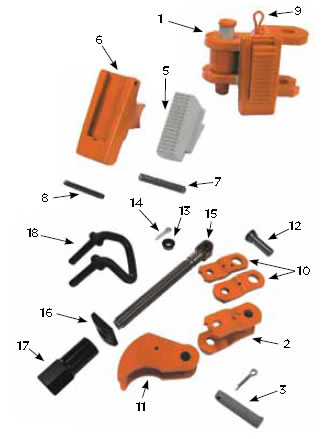 safety clamps